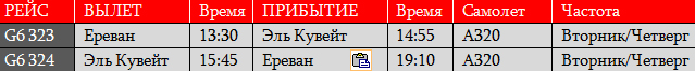 fly_arna_zapustit_pryamoy_reys_mezhdu_stolitsami_armenii_i_kuveyta_ - рис.1