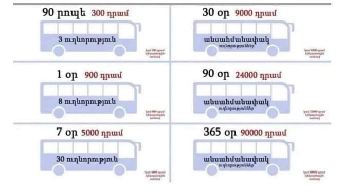 Hraparakvel_en_hunvari_1_ic_nakhatesvac_transporti - рис.1