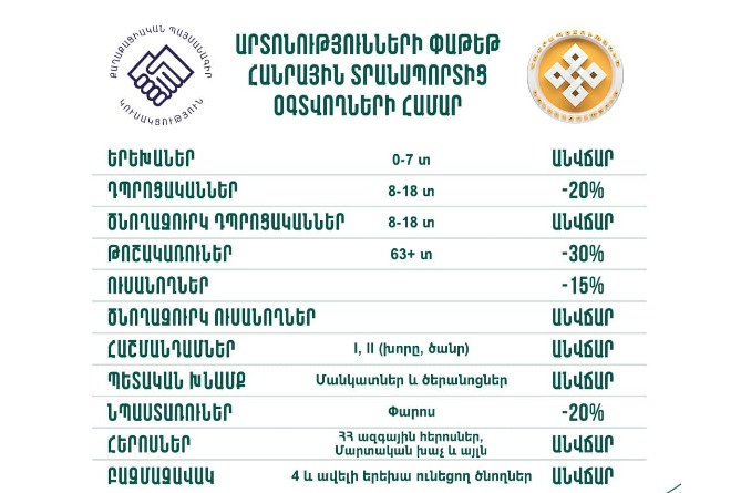 hraparakvel_e_qaghaqacineri_vorosh - рис.1