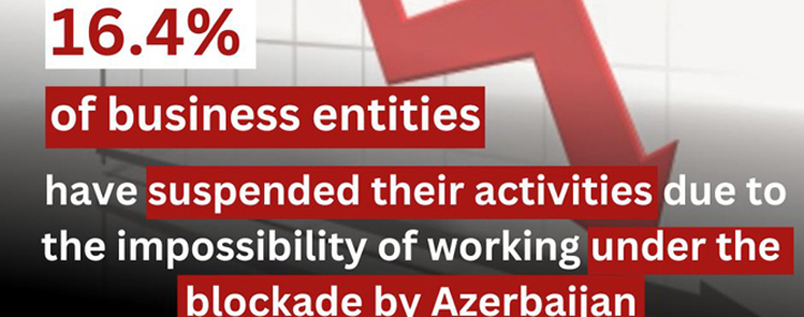 Risk of mass unemployment growing in Artsakh