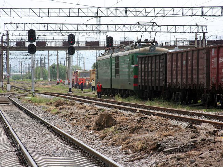 Презентация нового путеизмерительного компьютеризированного вагона-лаборатории состоится в Ереване Презентация нового путеизмерительного компьютеризированного вагона-лаборатории состоится в Ереване
