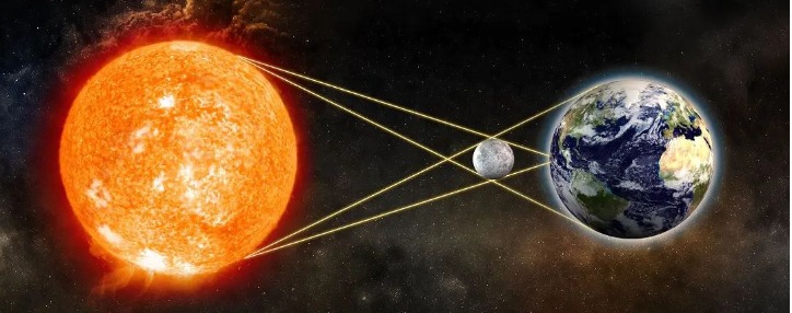 Частичное солнечное затмение можно будет наблюдать из Армении - обсерватория