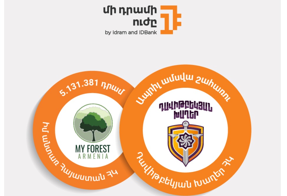 Մի դրամի ուժի ապրիլ ամսվա շահառուն Դավիթբեկյան խաղեր ՀԿ-ն է