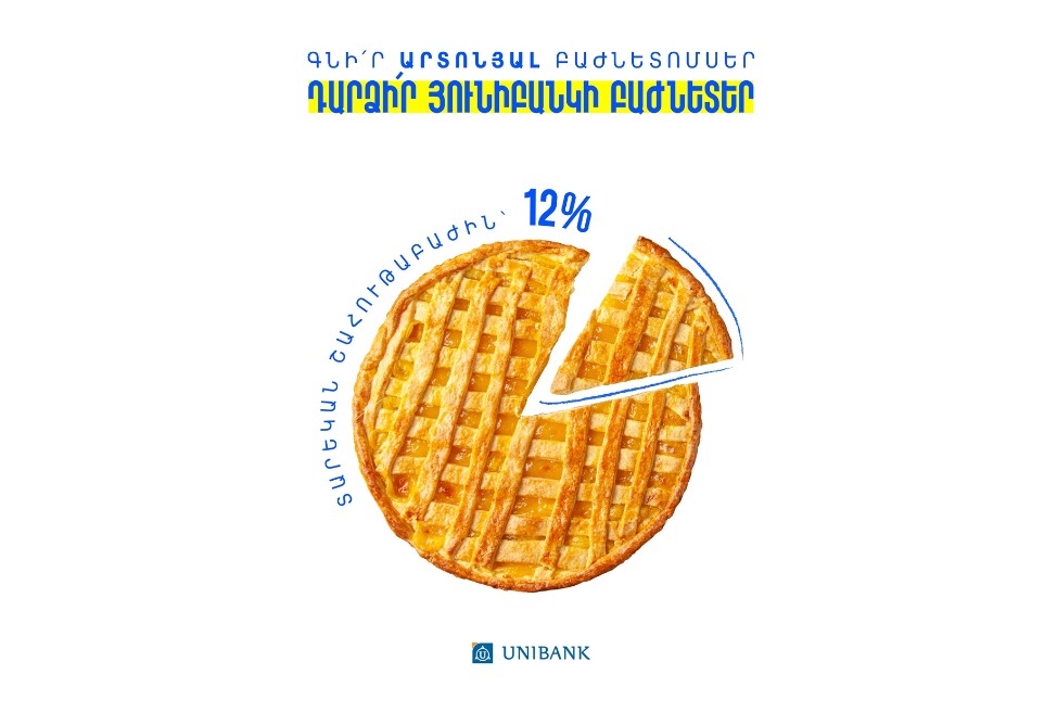Յունիբանկը թողարկել է արտոնյալ բաժնետոմսեր՝ տարեկան 12% հաստատագրված շահութաբաժնով
