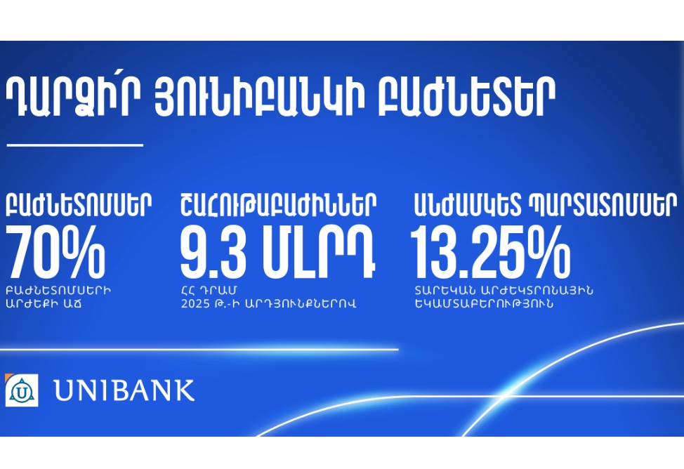 Դարձի՛ր Յունիբանկի բաժնետեր և ձեռք բեր 13.25% եկամտաբերությամբ անժամկետ պարտատոմսեր